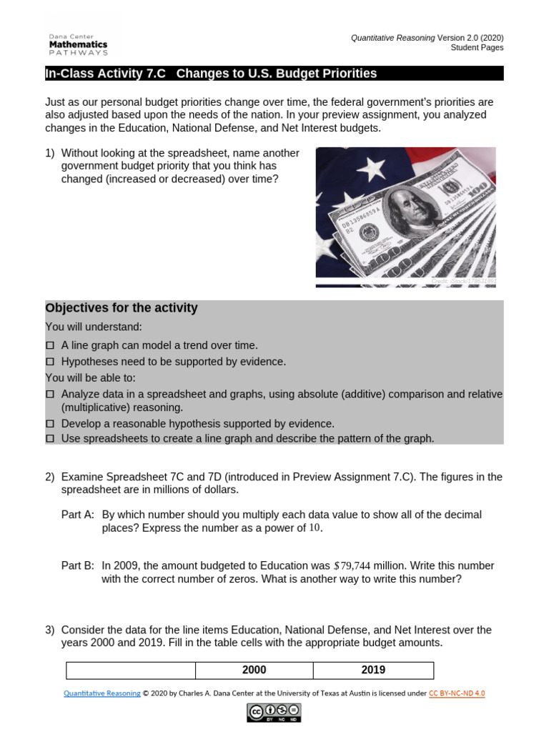 U.S. Budget Changes Analysis Activity | PDF | Spreadsheet