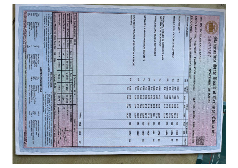 Diploma Marksheet Compressed | PDF