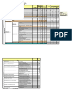 Metas de Formacion Poa 2009 Cae