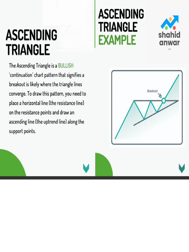 4 - Graphic Analysis | PDF