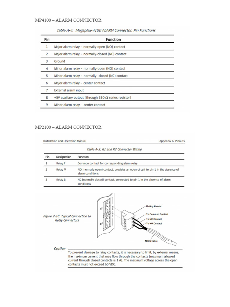 MP4100 & MP2100 Alarm Connectors Guide | PDF