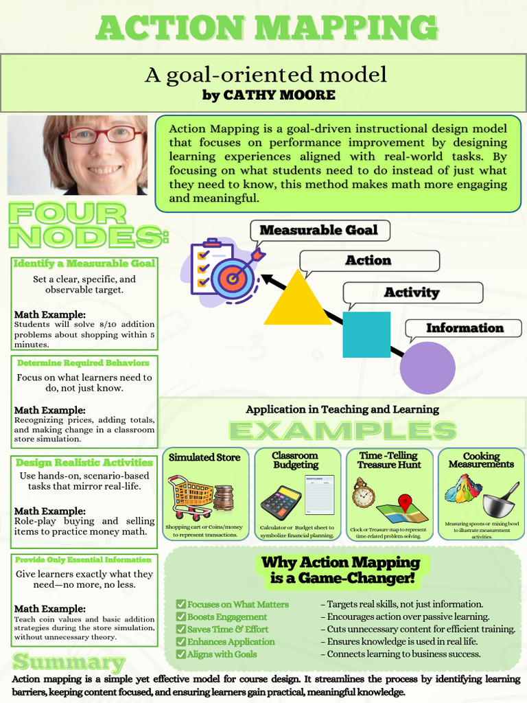Action Mapping | PDF | Learning | Simulation