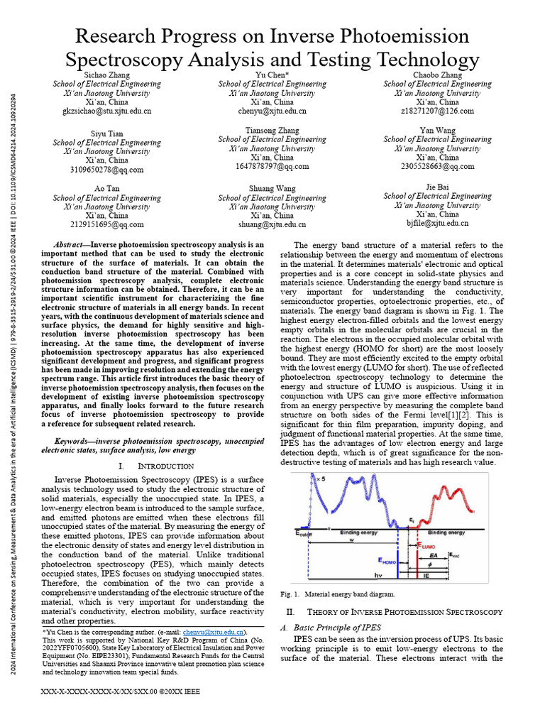 Research Progress On Inverse Photoemission Spectroscopy Analysis and ...