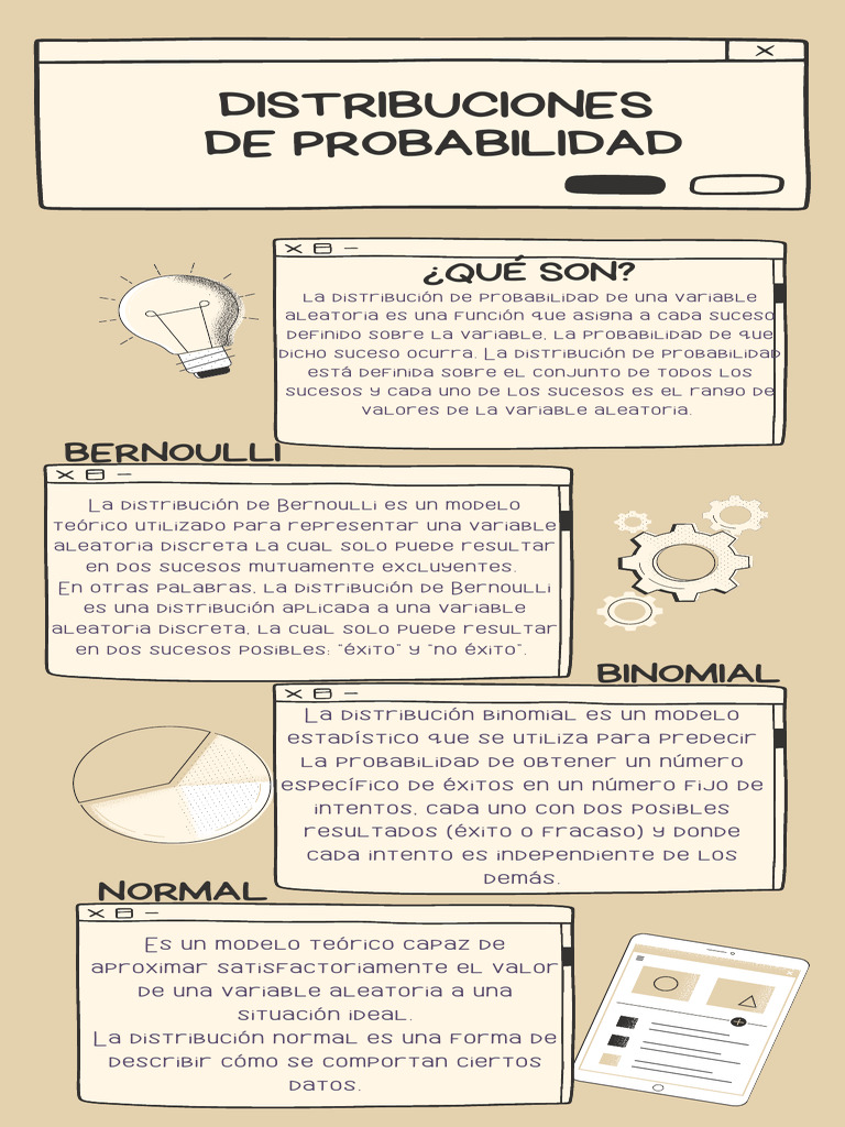 Distribución de Bernoulli y Binomial | PDF | Probabilidad ...