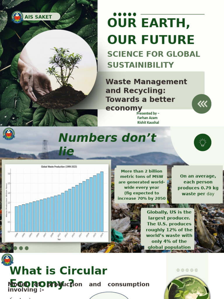 Waste Management for a Sustainable Future | PDF | Recycling | Waste