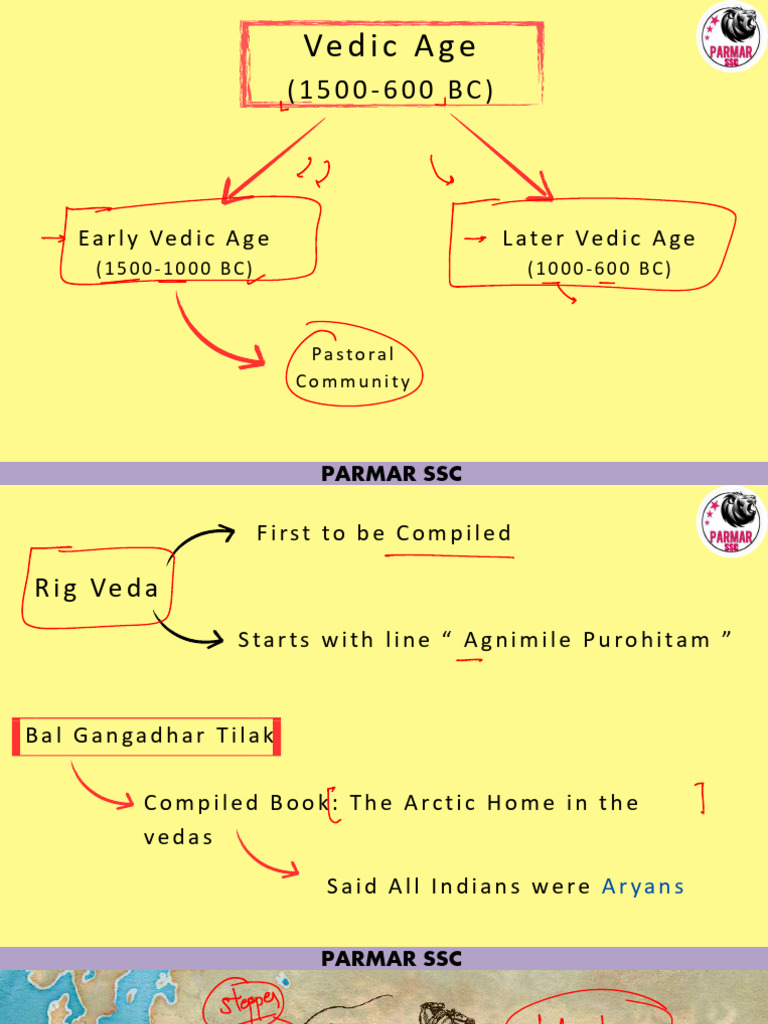 Vedic Age Overview for UPSC Aspirants | PDF | Vedas | Hindu Literature