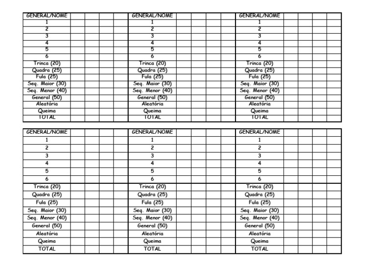 Tabela de Pontuação do Jogo General | PDF