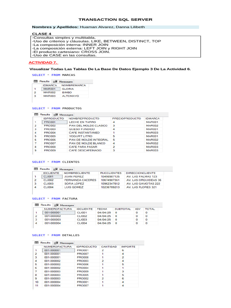 Consultas SQL para Gestión de Datos | PDF | Diseño de software | Modelo ...