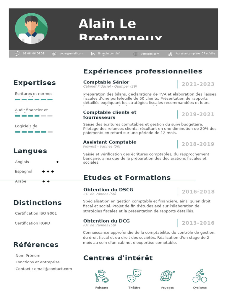 CV d'Alain Le Bretonneux 2021 | PDF | Comptabilité analytique ...