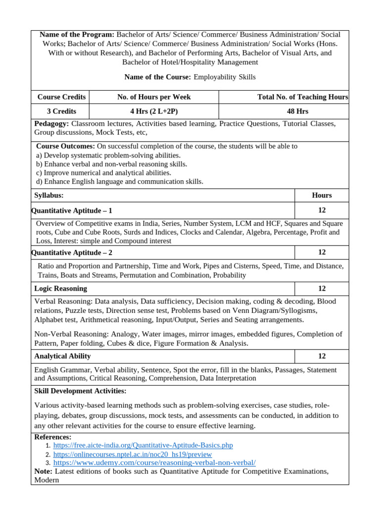 Employability Skills Course Overview | PDF | Procedural Knowledge ...