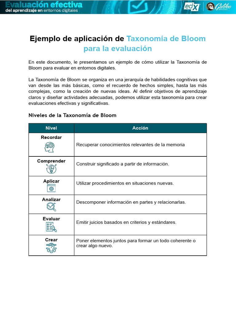 Uso de La Taxonomía de Bloom | PDF | Evaluación | Aprendizaje