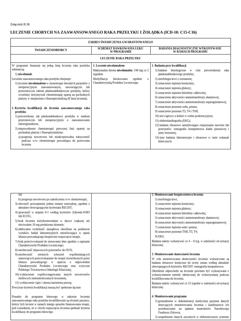 Leczenie Chorych Na Zaawansowanego Raka Przełyku I Żołądka (Icd-10: C15 ...
