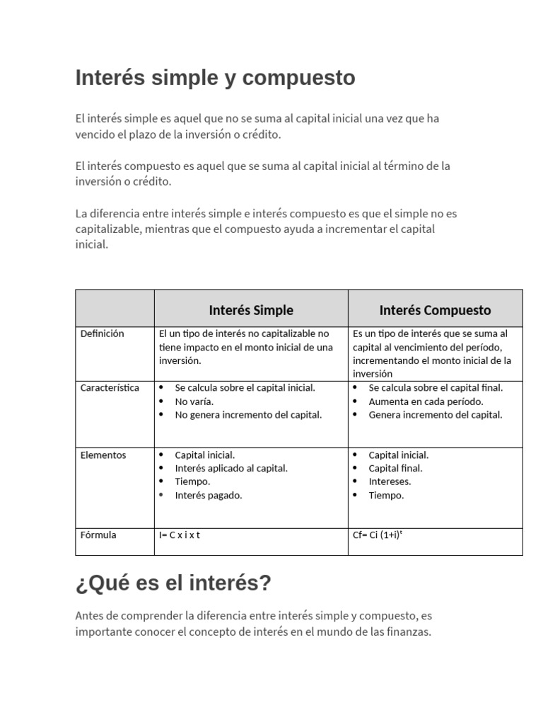 Diferencias entre interés simple y compuesto | PDF | Interés | Interés ...