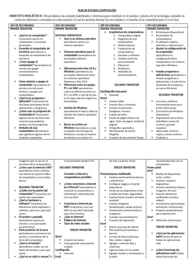 Plan de Estudio Computación | PDF | Microsoft Excel | Archivo de ...
