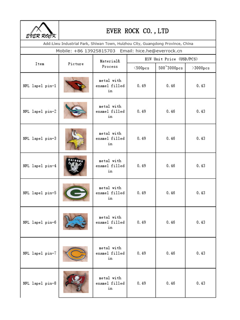 NFL Lapel Pins Pricing and Details | PDF | Vitreous Enamel
