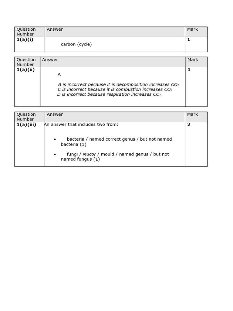 Carbon Cycle and Greenhouse Gases Analysis | PDF | Earth Sciences | Gases