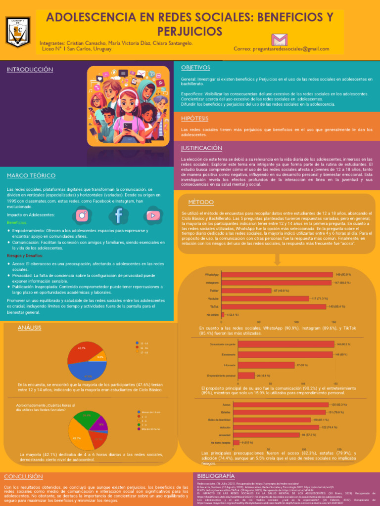Beneficios y Perjuicios de Redes Sociales en Adolescentes | PDF ...