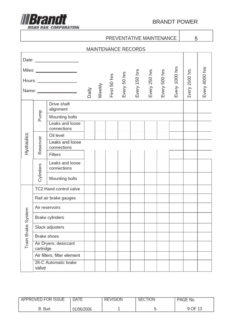 Brandt Power Unit Maintenance Guide | PDF | Manufactured Goods ...
