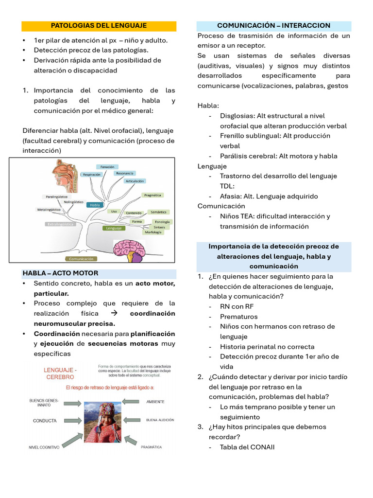 Detección y Patologías del Lenguaje | PDF | Comunicación | Habla