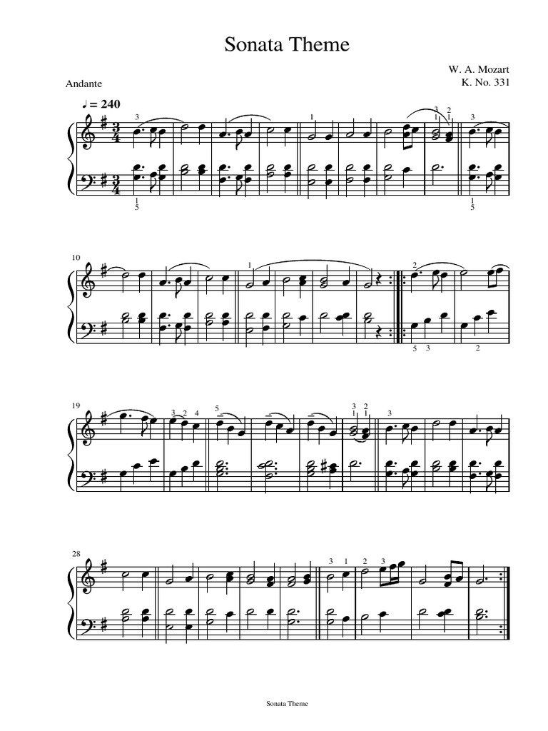 Mozart K. 331 Sonata Theme Analysis | PDF