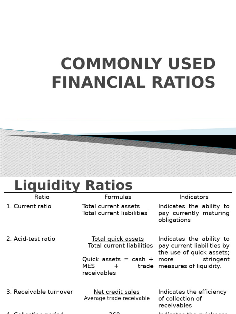 Essential Financial Ratios Explained | PDF | Dividend | Net Income