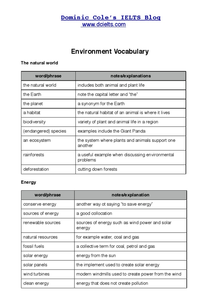 Environment Vocab Pollution Air Pollution
