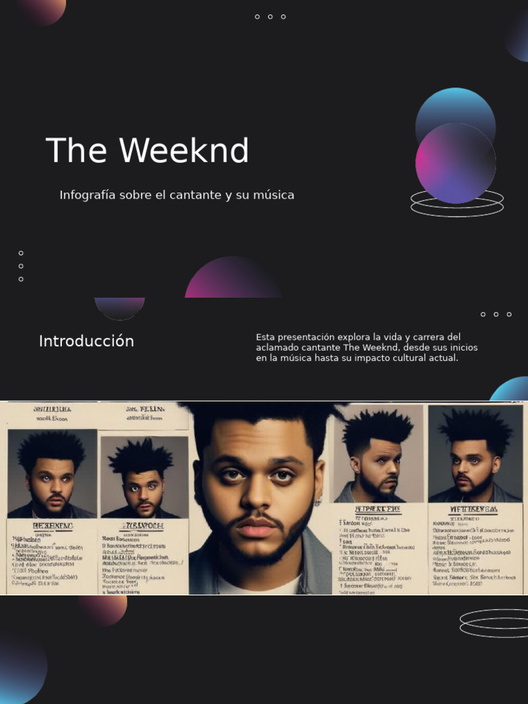 The Weeknd | PDF | Álbumes | Música grabada