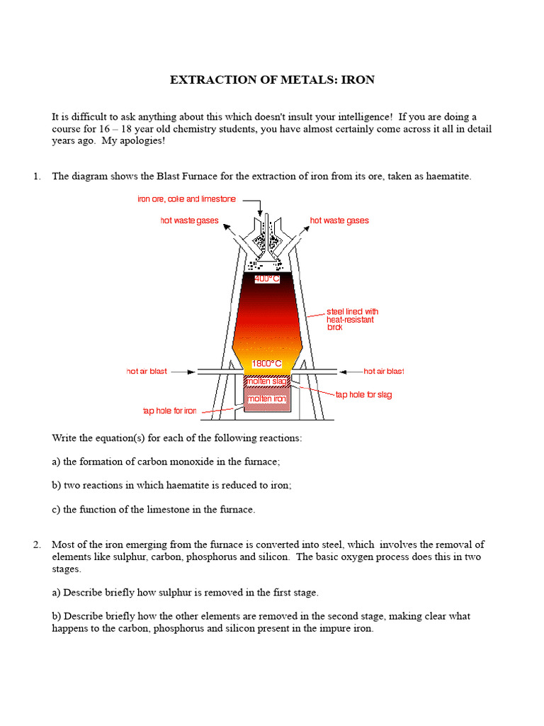 Iron Extraction in a Blast Furnace | PDF