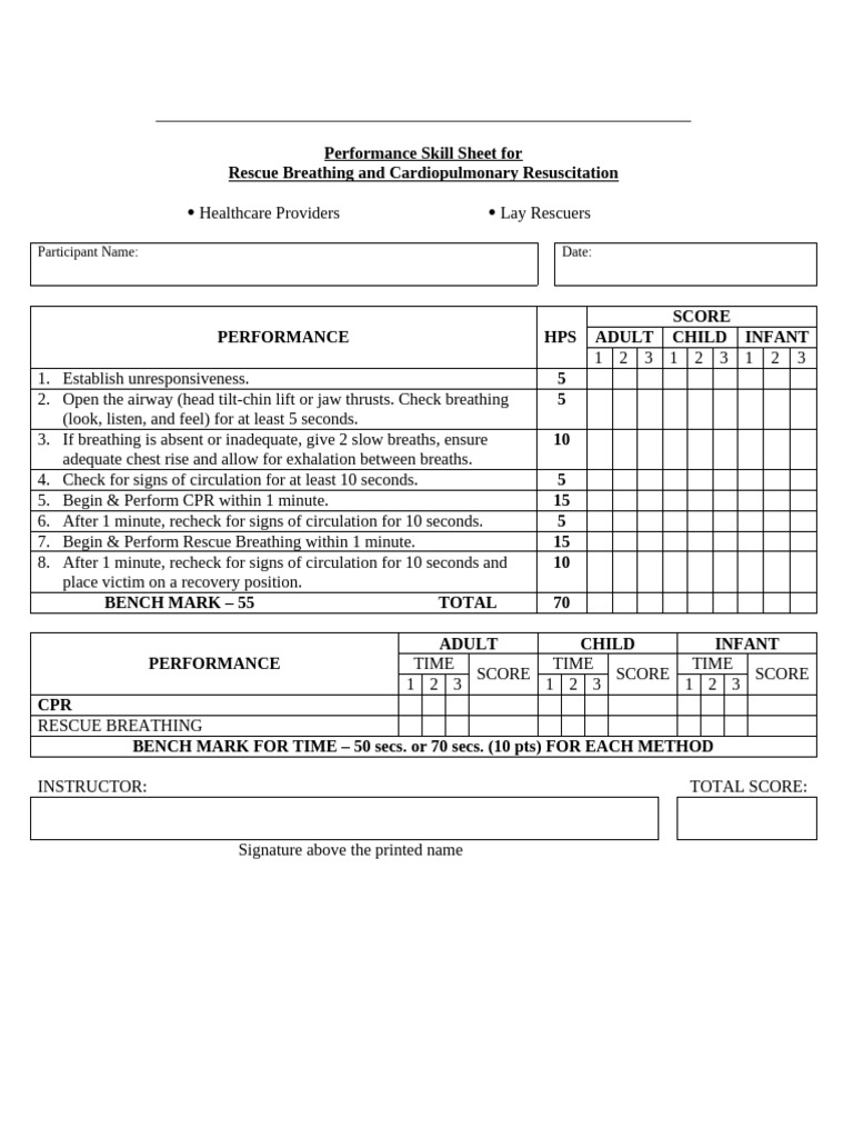CPR and Rescue Breathing Performance Sheet | PDF