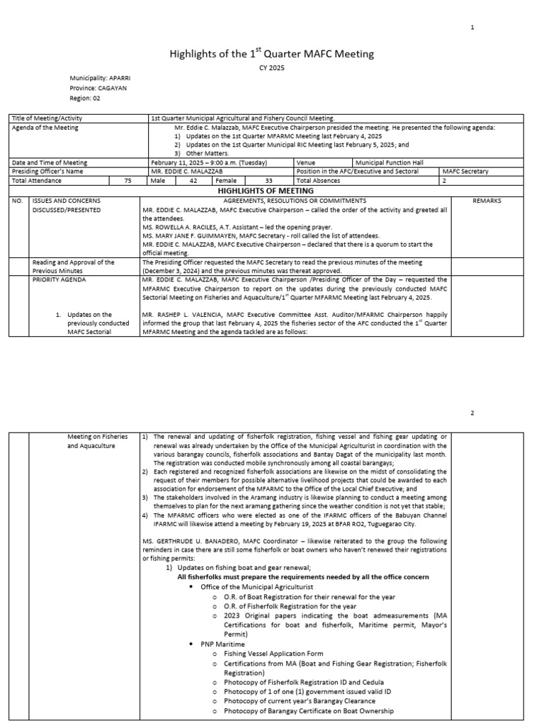 MAFC Meeting Highlights: Q1 2025 | PDF | Non Governmental Organization