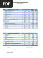 RKAM Madrasah 2025: Contoh dan Format | PDF