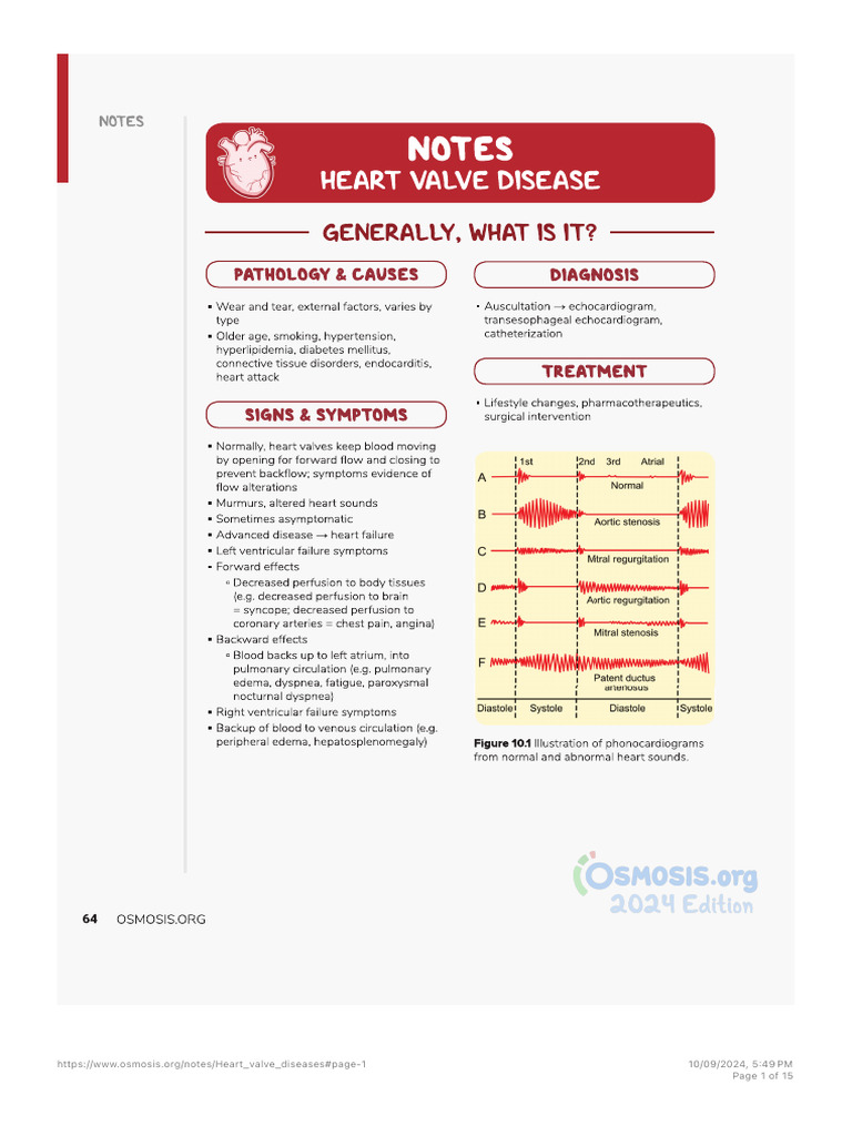 Heart Valve Disease Overview | PDF