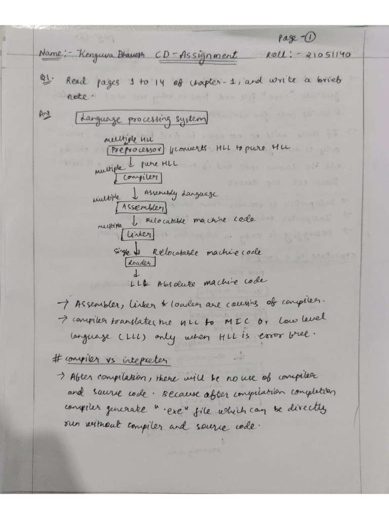 CD Assignment | PDF