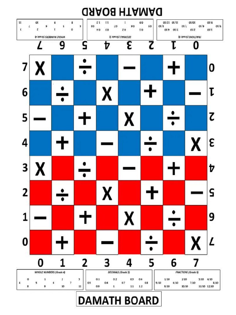 Damath Game | PDF