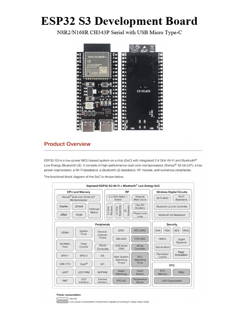 Sa-1 250214 172021 | PDF
