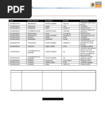 Dosis de Loratadina y Fenilefrina | PDF | Farmacología | Enfermedades y ...
