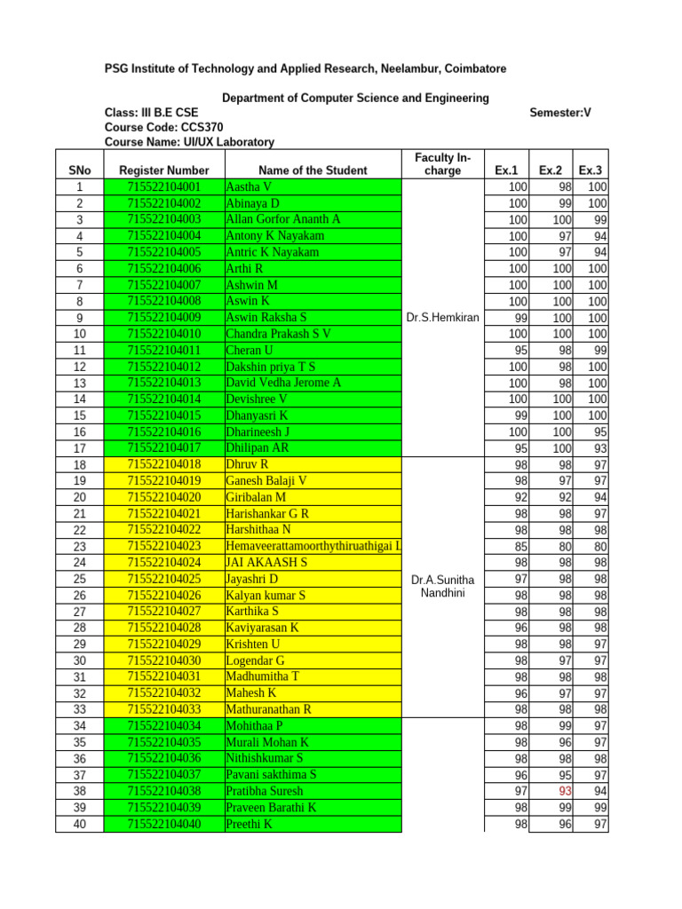 UI/UX Lab Results for CSE Students | PDF
