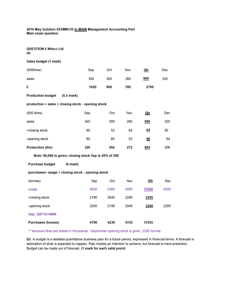 Management Accounting Exam Solutions 2016 | PDF | Net Present Value ...