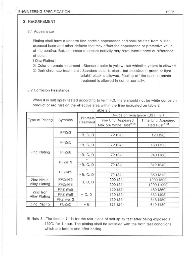 2429 003 | PDF