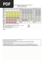 Download Jadual Pgsr Sem 7 Interaksi Mac 2012 by Wan Zainuddin Wan Ismail SN84869406 doc pdf