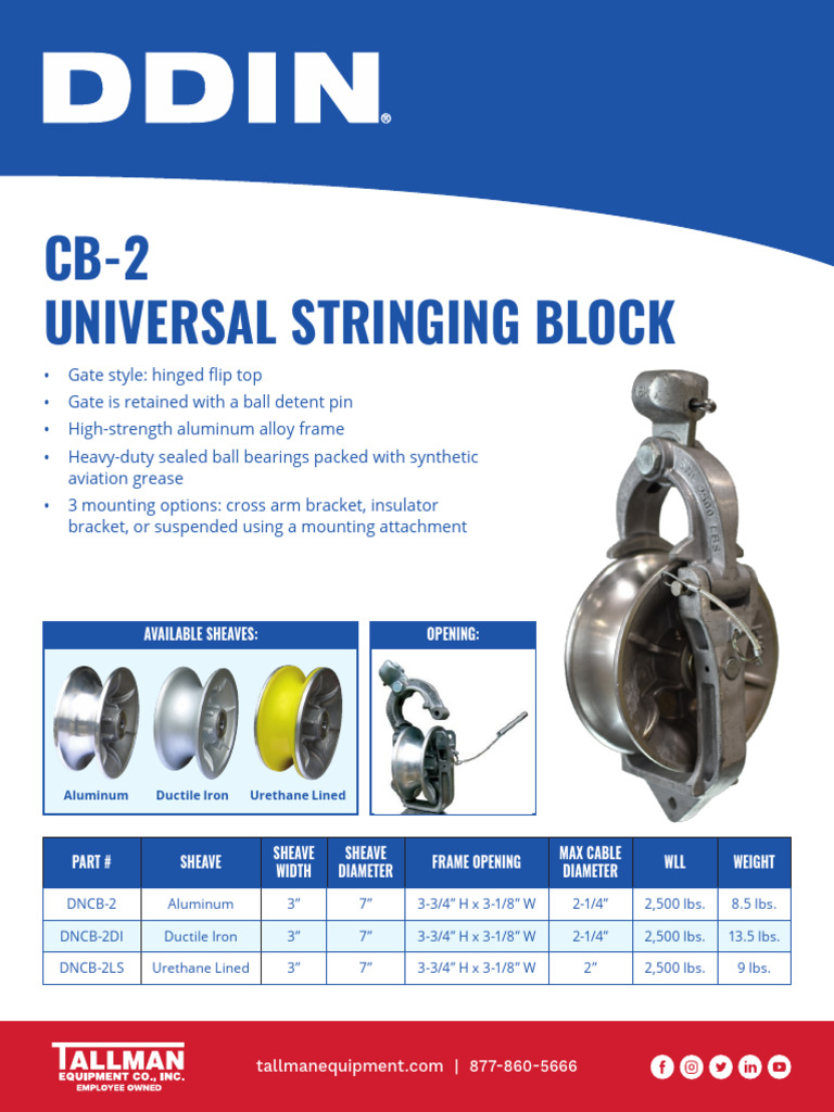 High-Strength Stringing Blocks Overview | PDF