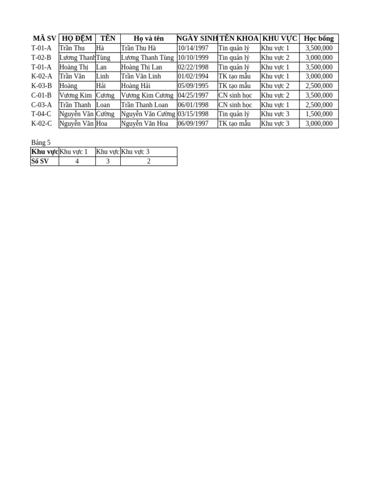 Doan Cau2 | PDF