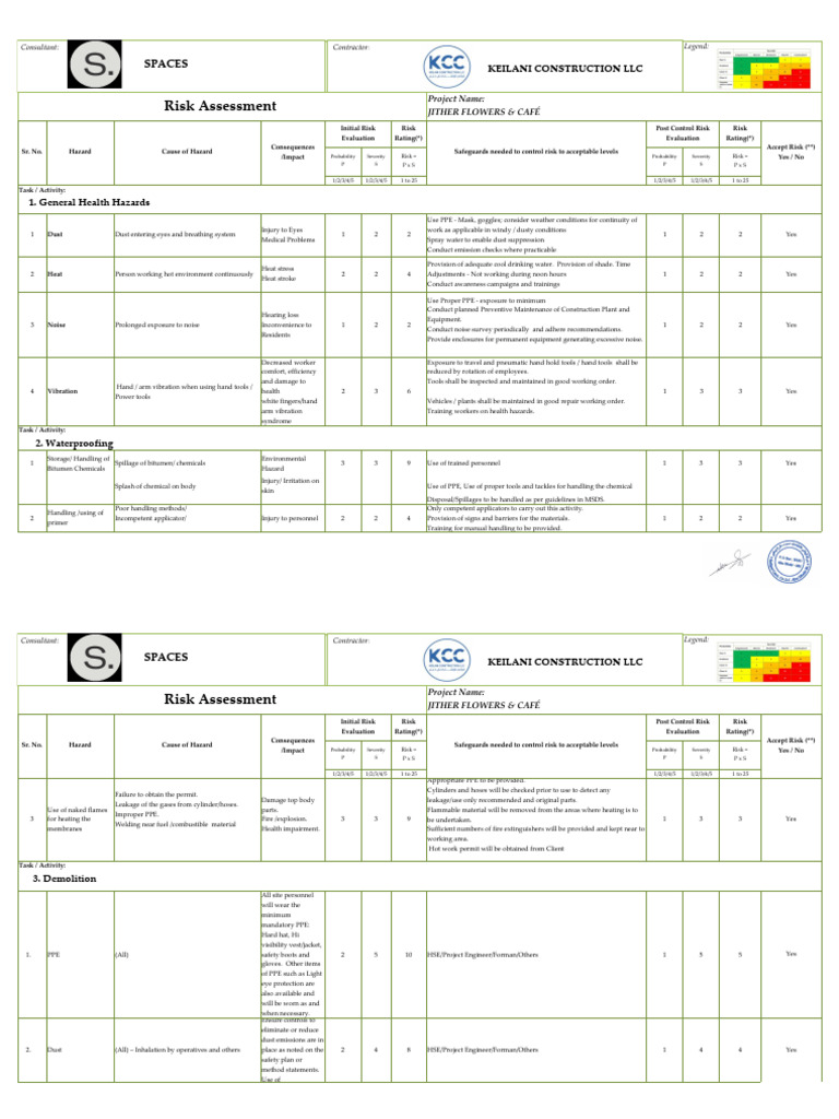 Comprehensive Risk Assessment Guide | PDF | Personal Protective ...