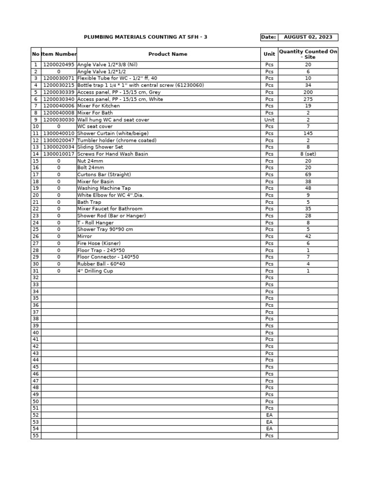 Plumbing Material Stock | PDF | Tap (Valve) | Shower