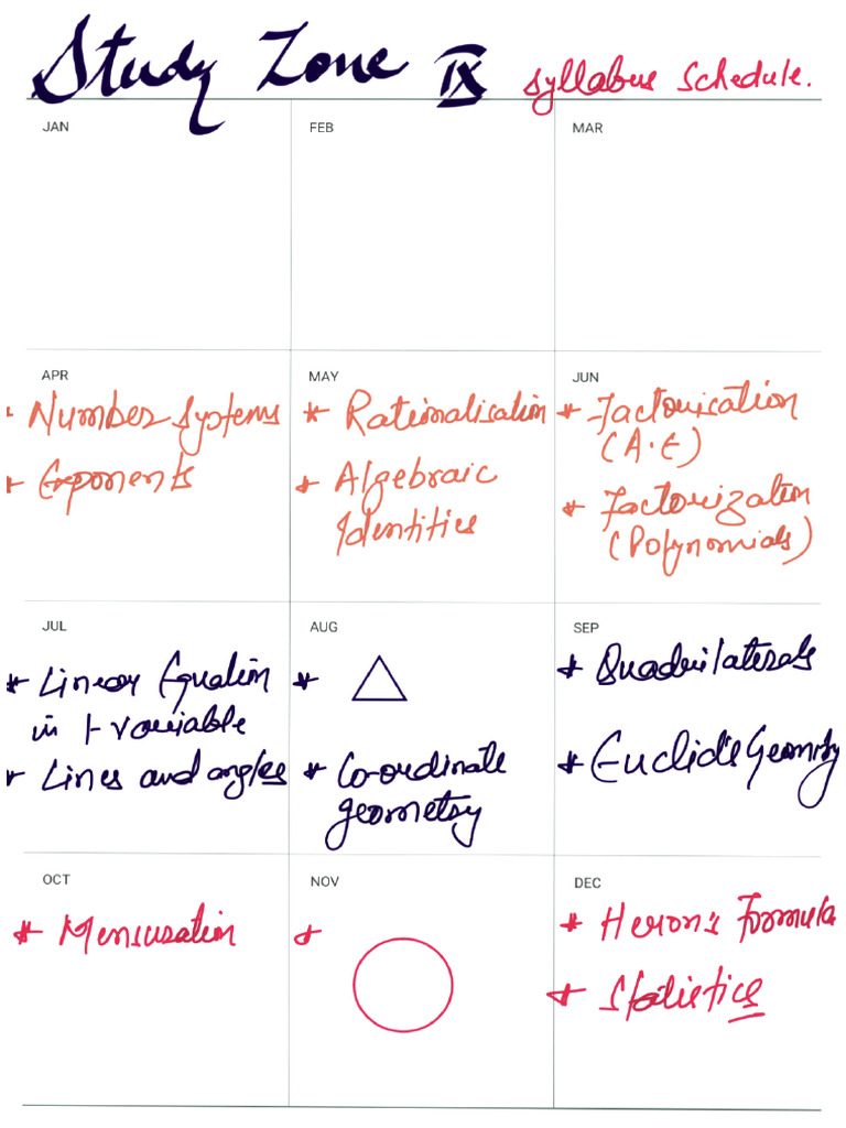 Study Zone IX Syllabus | PDF