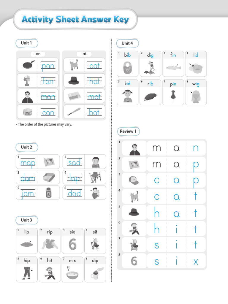 Activity Sheet Answer Key Overview | PDF