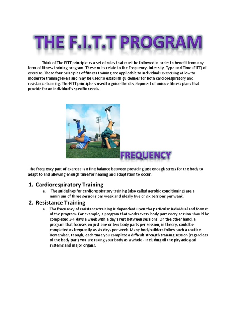 The F.I.T.T. Program Strength Training Heart Rate
