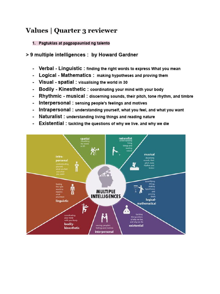 Values Reviewer - Grade 7 - Matatag Curriculum | PDF