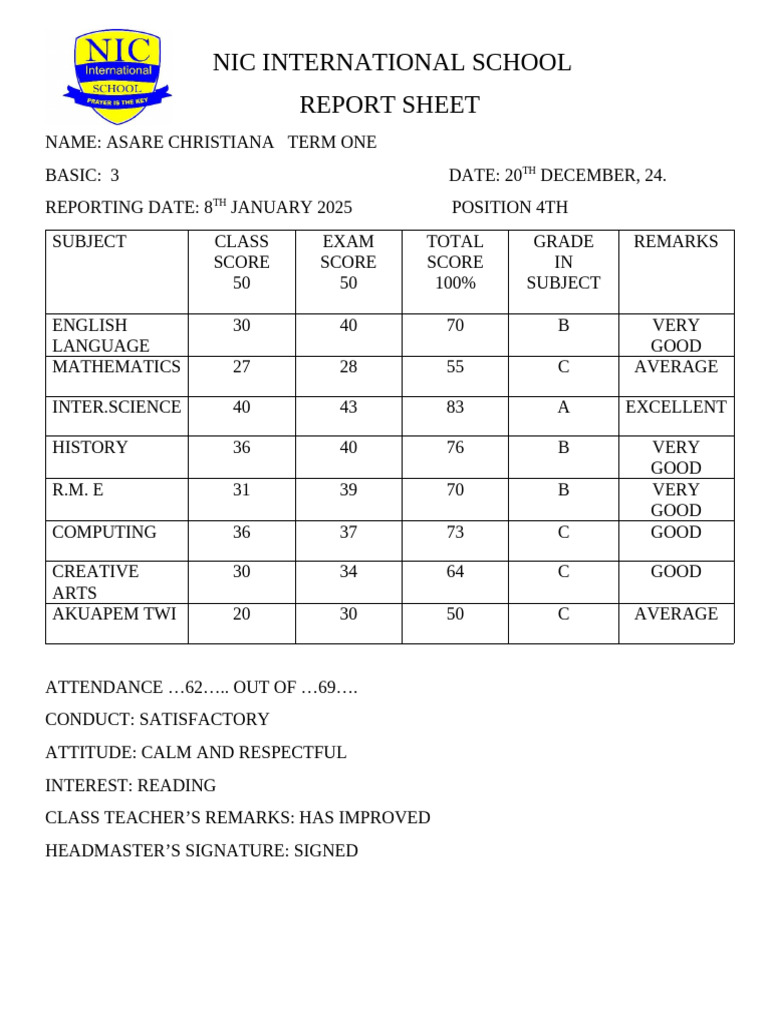 Term One Report for Asare Christiana | PDF