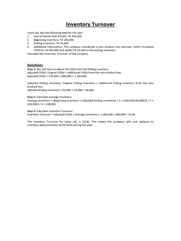 Math Inventory Turnover PDF